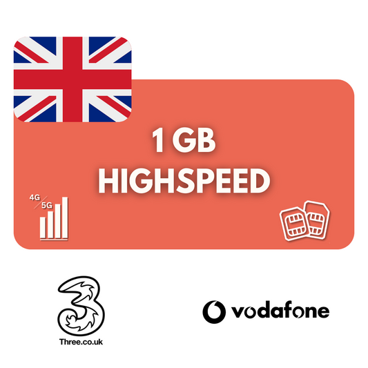 England-Esim-1GB