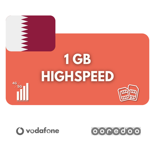 1 gigabyte datavolume Qatar (7 dagen)